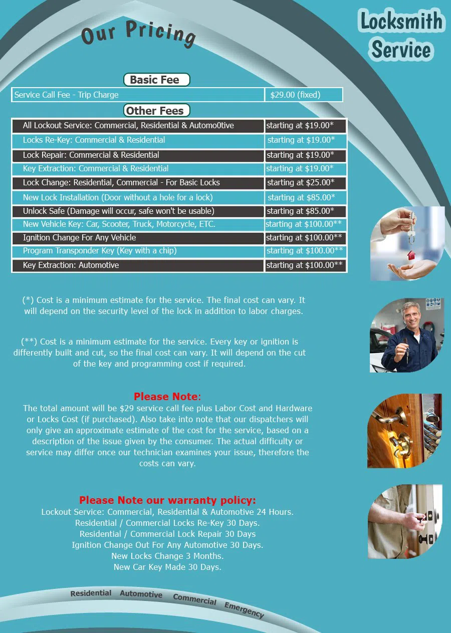 Gallery Lock & Key Store, Pompton Lakes, NJ 973-601-2506